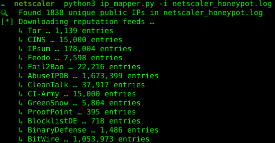 Database Query Results
